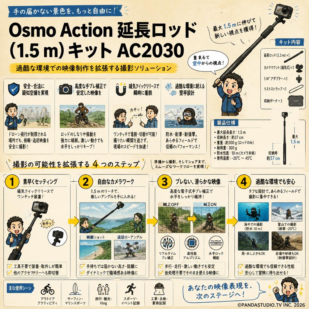 Osmo Action 延長ロッド (1.5 m) キット AC2030 概要