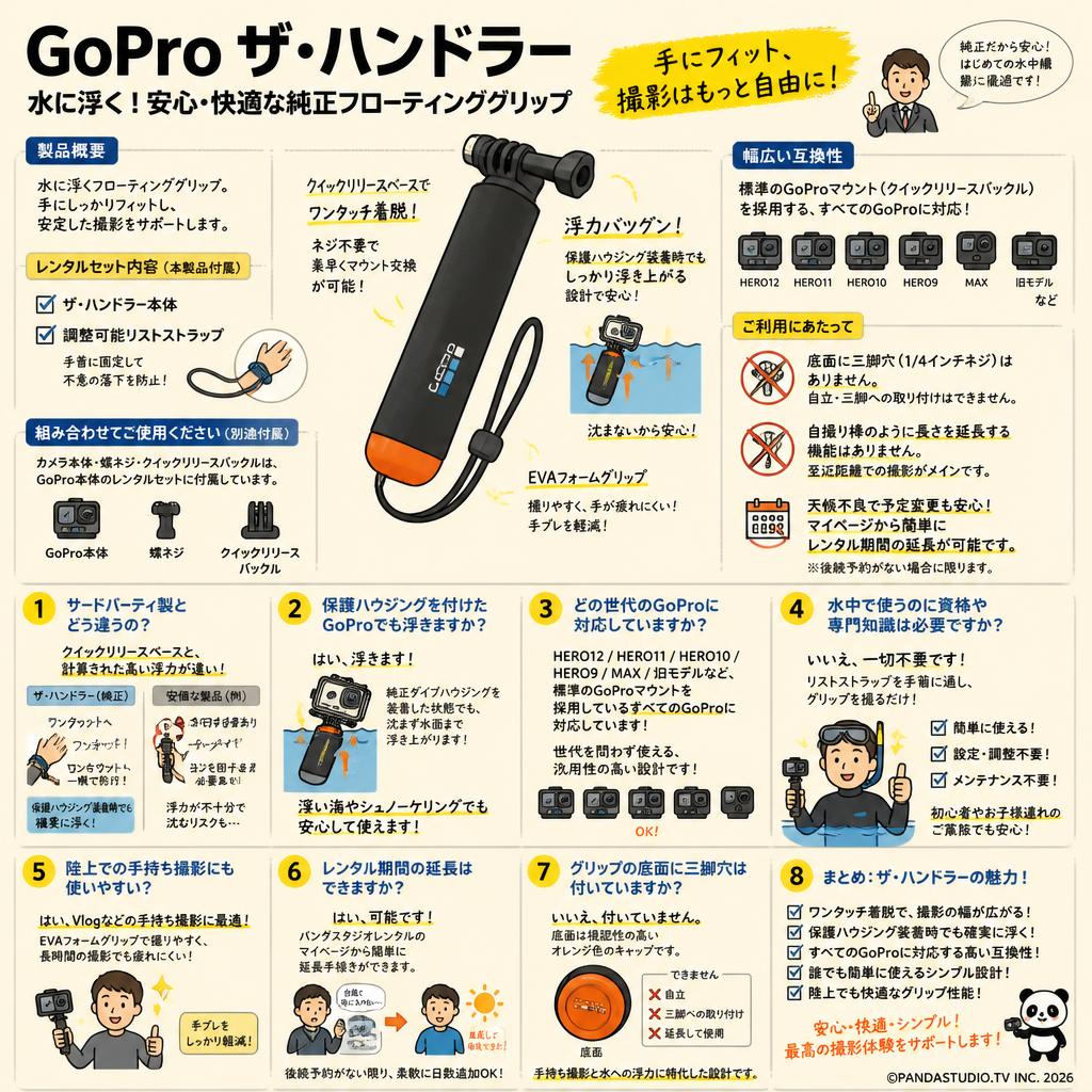 GoPro ザ・ハンドラー FAQ（よくある質問と答え）