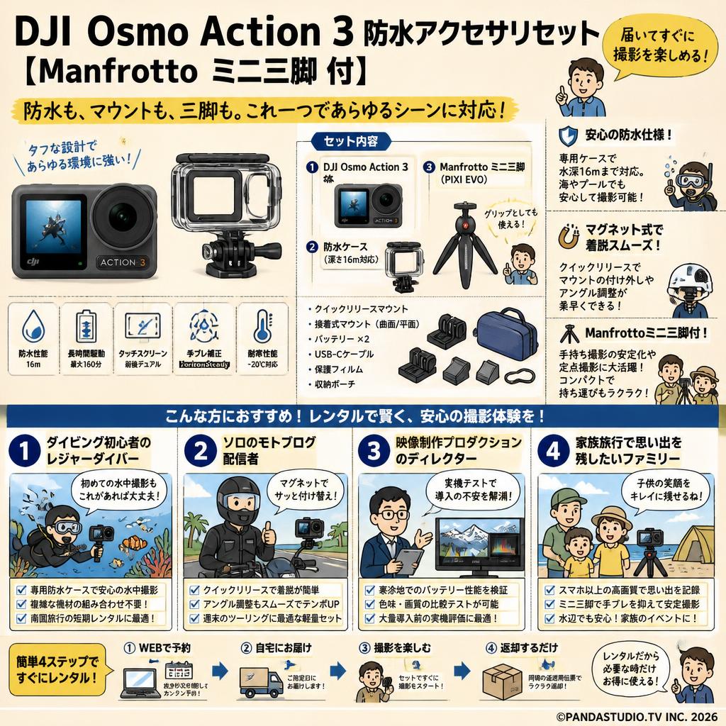 DJI  Osmo Action 3 防水アクセサリセット【Manfrotto ミニ三脚 付】 おもな対象のお客様