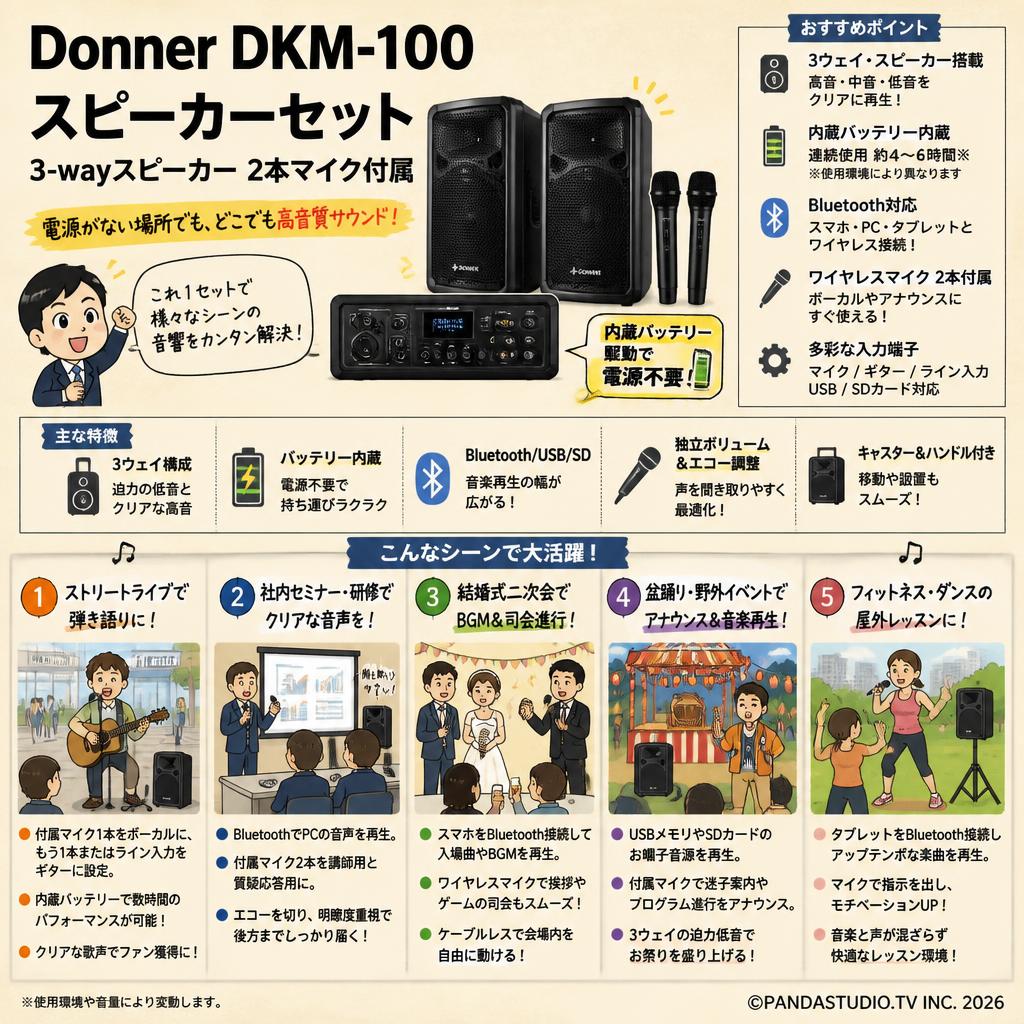 Donner DKM-100 スピーカーセット 3-wayスピーカー 2本マイク付属 用途