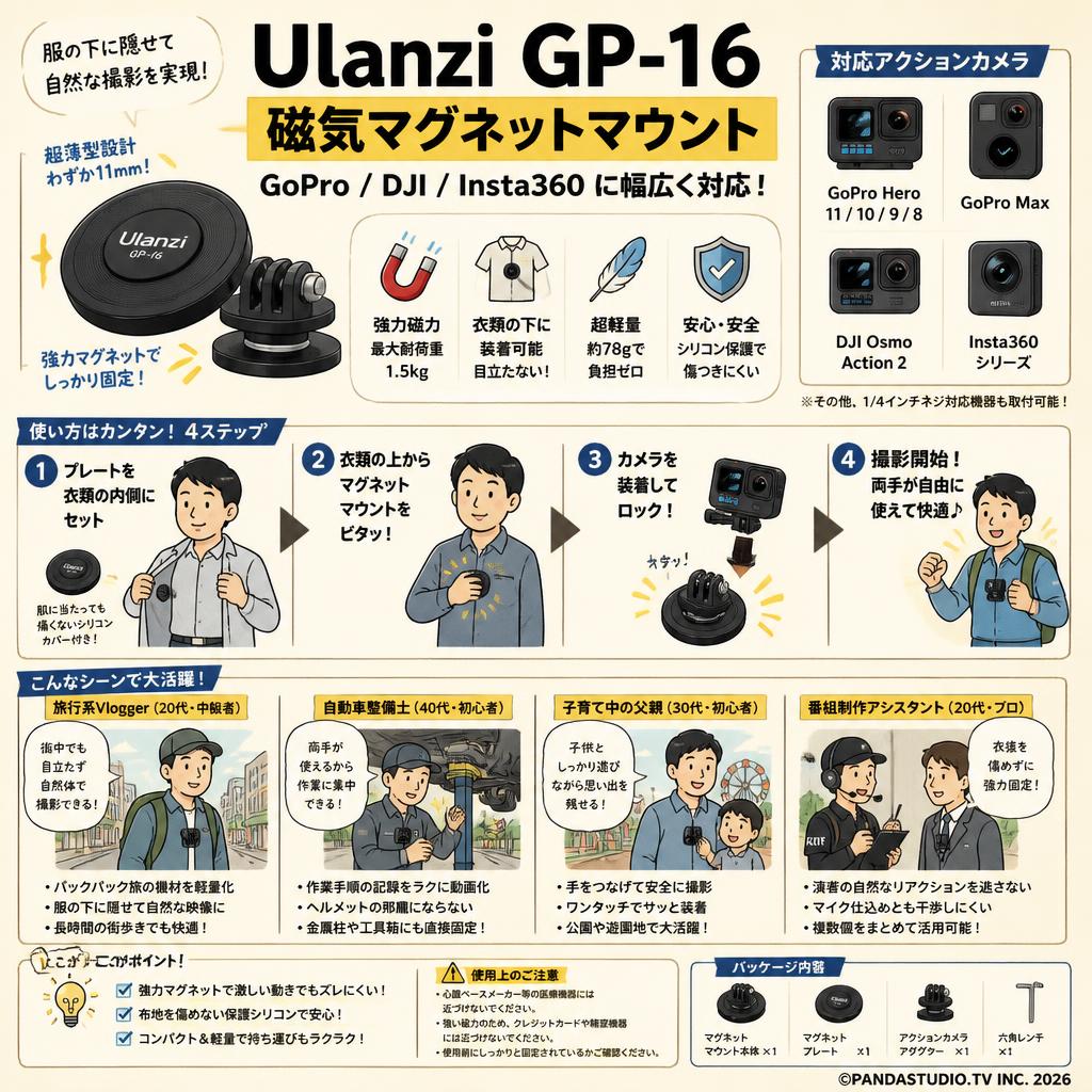 Ulanzi GP-16 磁気マグネットマウント 【GoPro Hero11 10 9 8/GoPro Max/DJI Osmo Action 2/Insta 360に対応】 おもな対象のお客様
