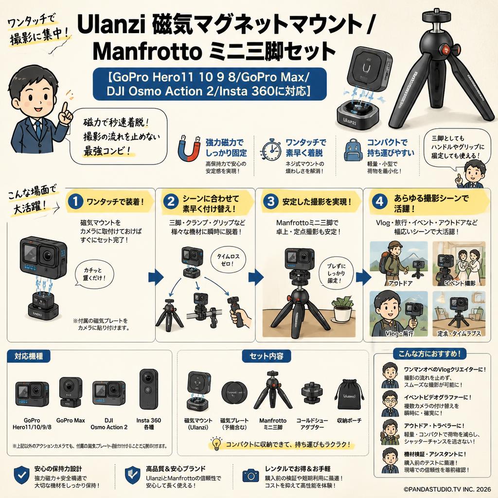 Ulanzi 磁気マグネットマウント / Manfrotto ミニ三脚セット【GoPro Hero11 10 9 8/GoPro Max/DJI Osmo Action 2/Insta 360に対応】 おもな対象のお客様