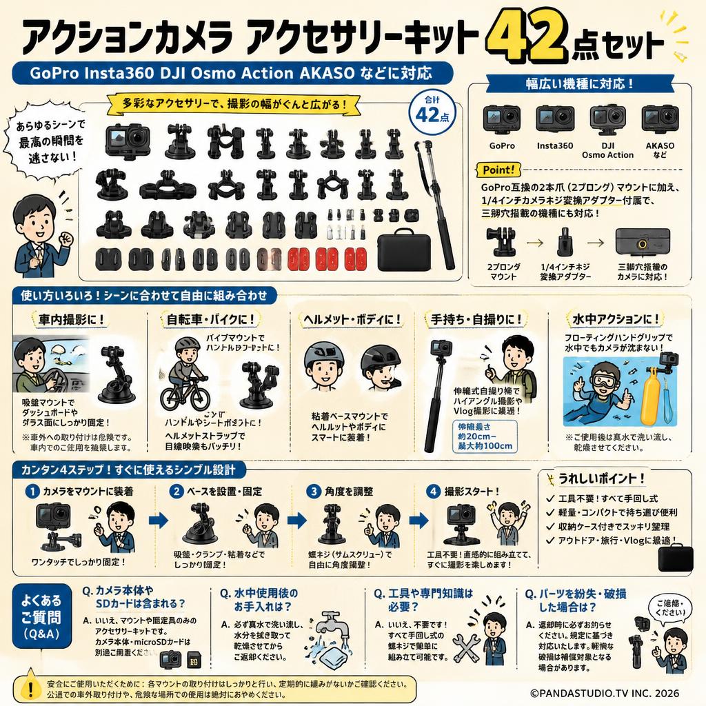アクションカメラ アクセサリーキット42点セット 【GoPro Insta360 DJI Osmo Action AKASOなどに対応】 FAQ（よくある質問と答え）
