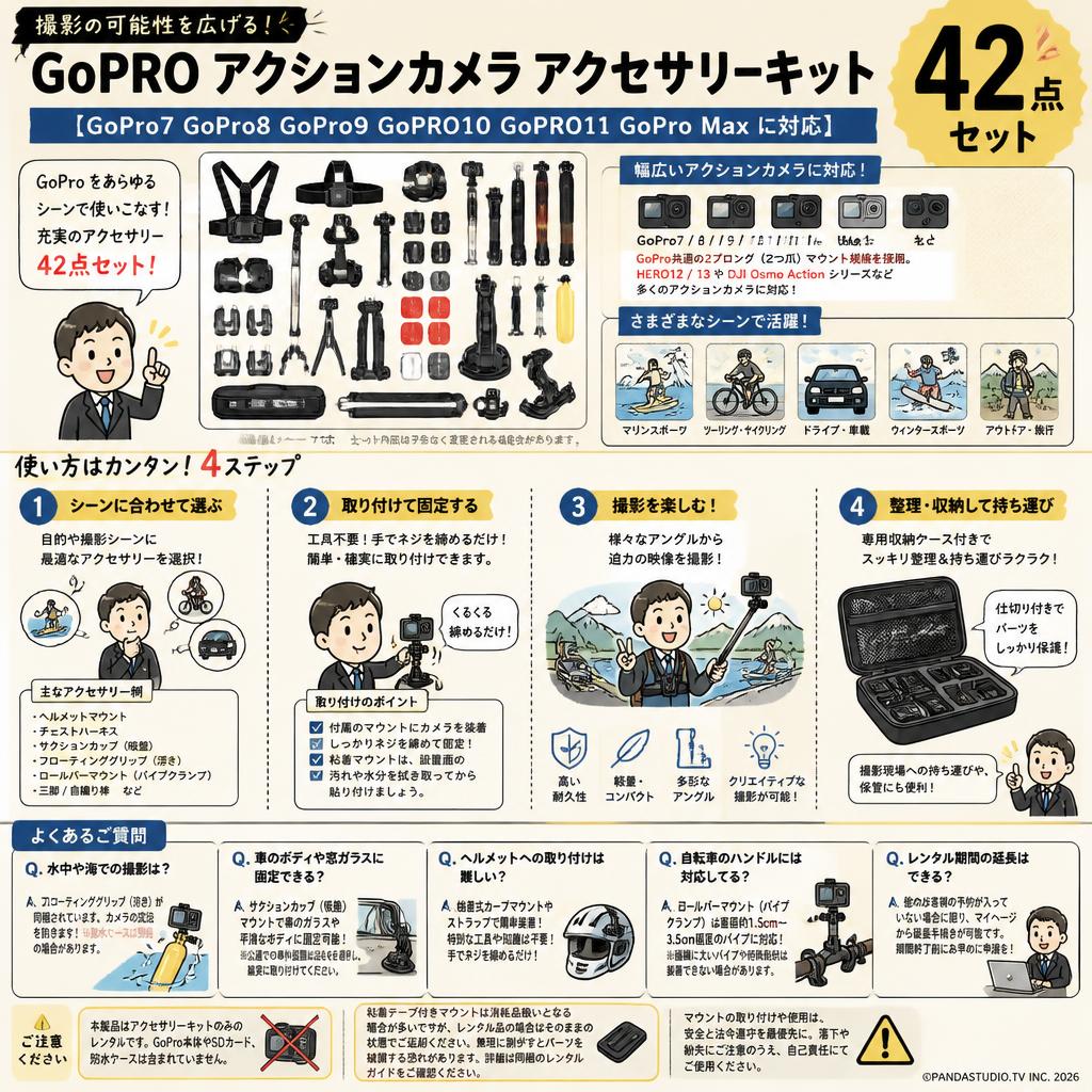 GoPRO アクションカメラ アクセサリーキット42点セット 【GoPro7 GoPro8 GoPro9 GoPRO10 GoPRO11 GoPro Max に対応】 FAQ（よくある質問と答え）