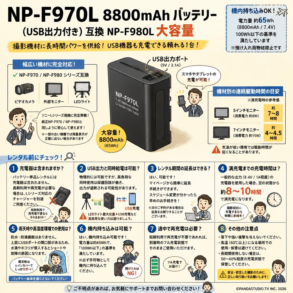 NP-F970L 8800mAh バッテリー (USB出力付き) 互換 NP-F980L 大容量 FAQ（よくある質問と答え）