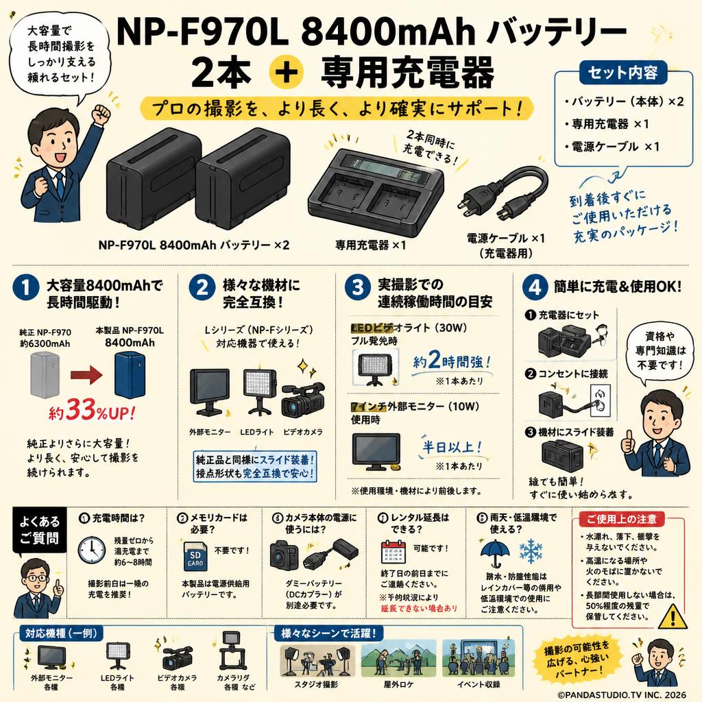 NP-F970L 8400mAh バッテリー  2本 ＋ 専用充電器 FAQ（よくある質問と答え）