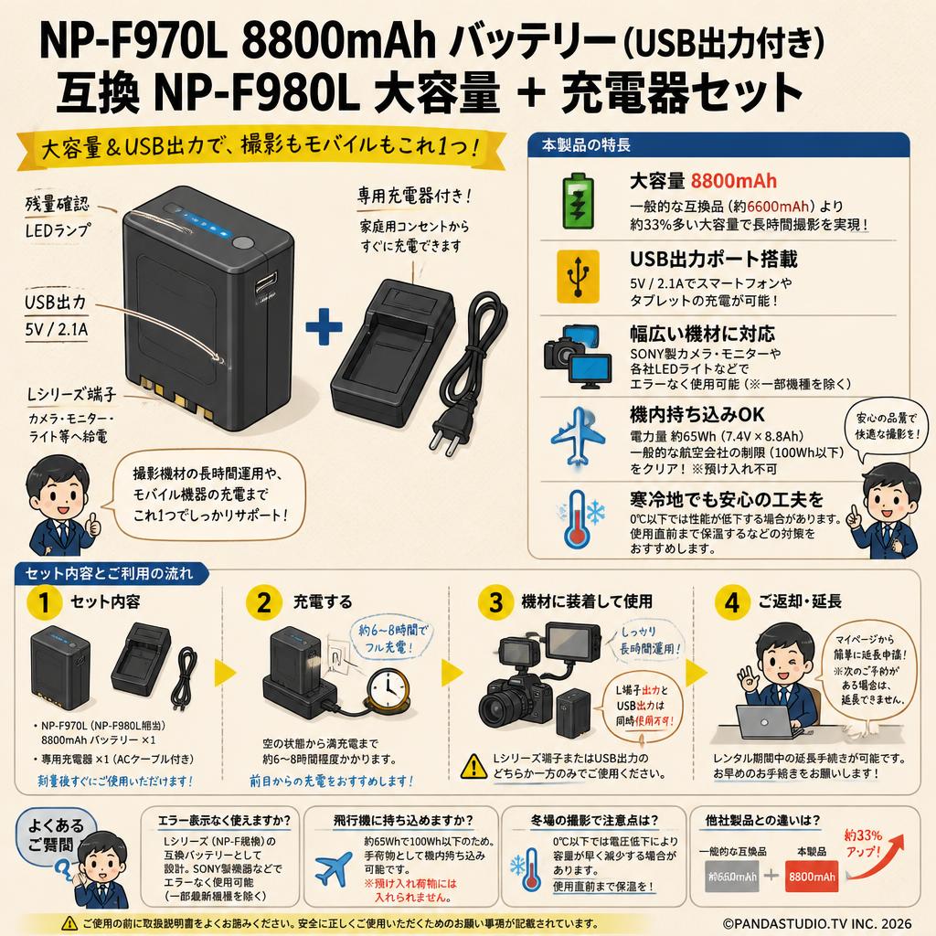 NP-F970L 8800mAh バッテリー (USB出力付き) 互換　NP-F980L 大容量 ＋ 充電器セット FAQ（よくある質問と答え）