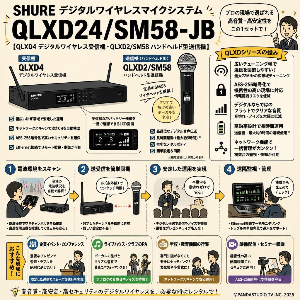 SHURE デジタルワイヤレスマイクシステム QLXD24/SM58-JB【QLXD4 デジタルワイヤレス受信機 ・QLXD2/SM58 ハンドヘルド型送信機】 おもな対象のお客様