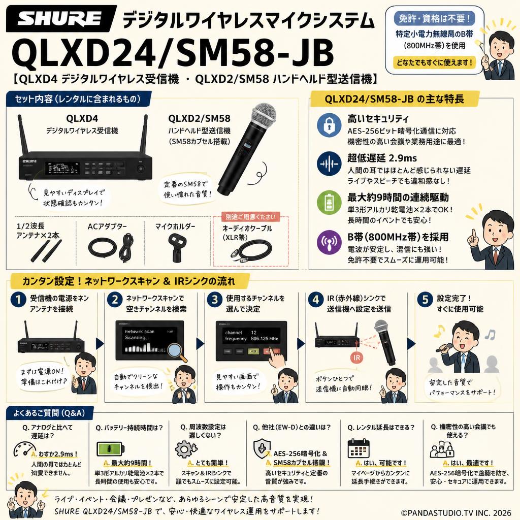 SHURE デジタルワイヤレスマイクシステム QLXD24/SM58-JB【QLXD4 デジタルワイヤレス受信機 ・QLXD2/SM58 ハンドヘルド型送信機】 FAQ（よくある質問と答え）