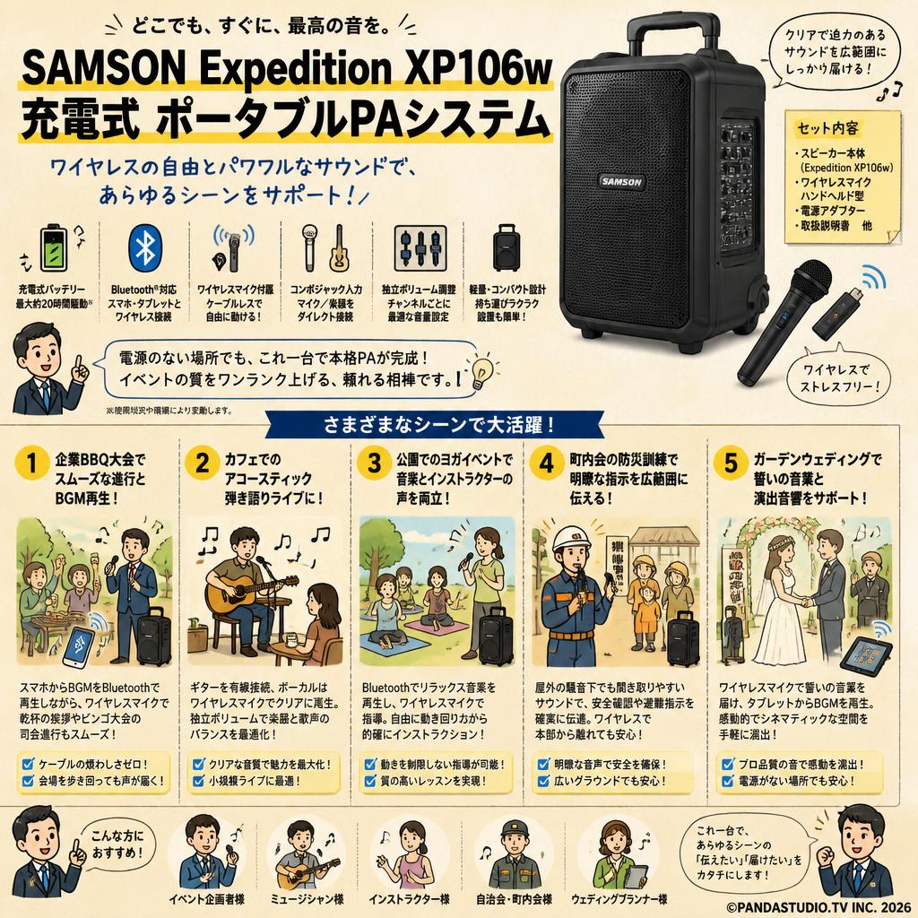 SAMSON Expedition XP106w 充電式 ポータブルPAシステム 用途