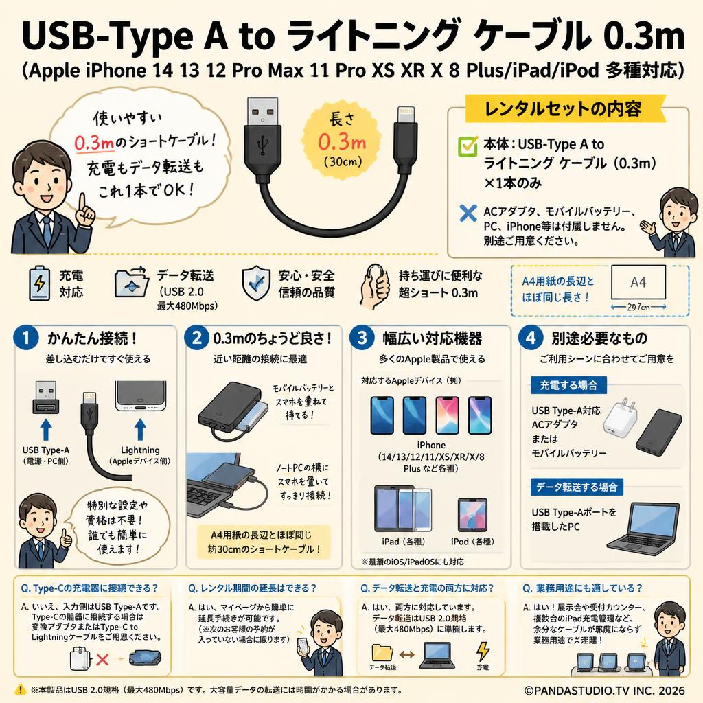 USB-Type A to ライトニング ケーブル  0.3m (Apple iPhone 14 13 12 Pro Max 11 Pro XS XR X 8 Plus/iPad/iPod 多種対応) FAQ（よくある質問と答え）