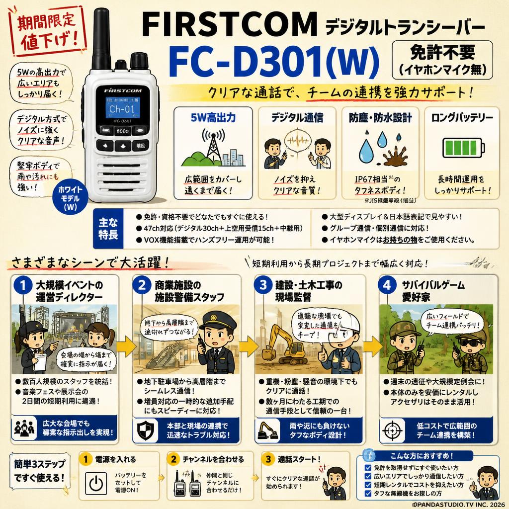 【期間限定値下げ】FIRSTCOM デジタルトランシーバー  FC-D301(W)【免許不要】（イヤホンマイク無） おもな対象のお客様