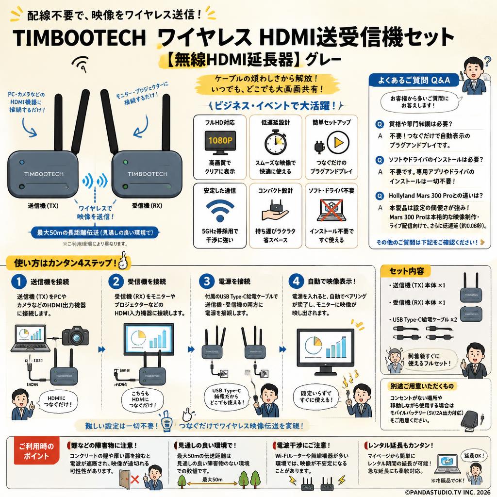 TIMBOOTECH ワイヤレス HDMI送受信機セット【 無線HDMI延長器】‎グレー FAQ（よくある質問と答え）