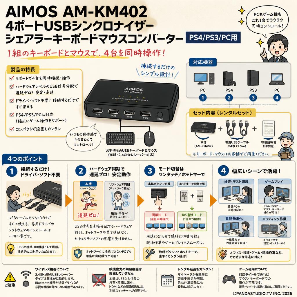 AIMOS AM-KM402 4ポートUSBシンクロナイザーシェアラーキーボードマウスコンバーターPS4PS3 PC用 FAQ（よくある質問と答え）