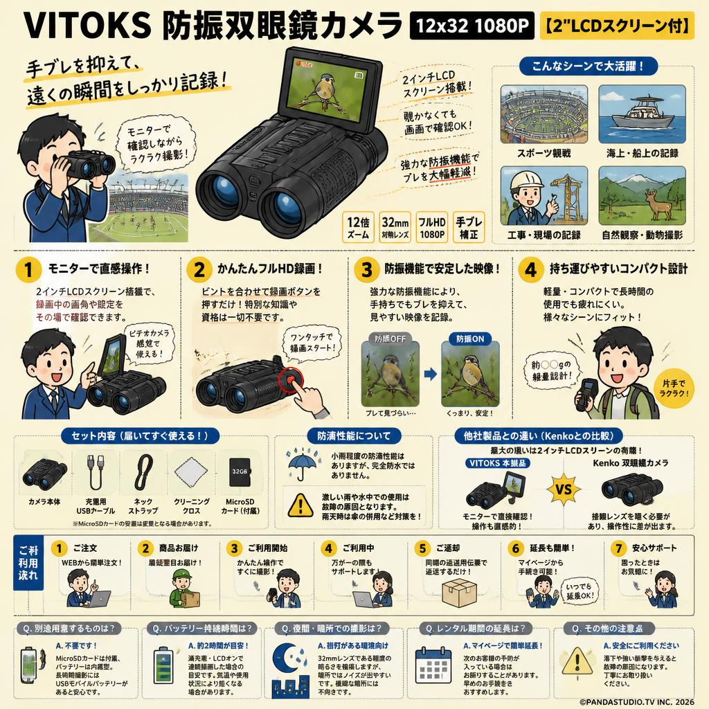 VITOKS 防振双眼鏡カメラ 12x32 1080P【2"LCDスクリーン付】 FAQ（よくある質問と答え）