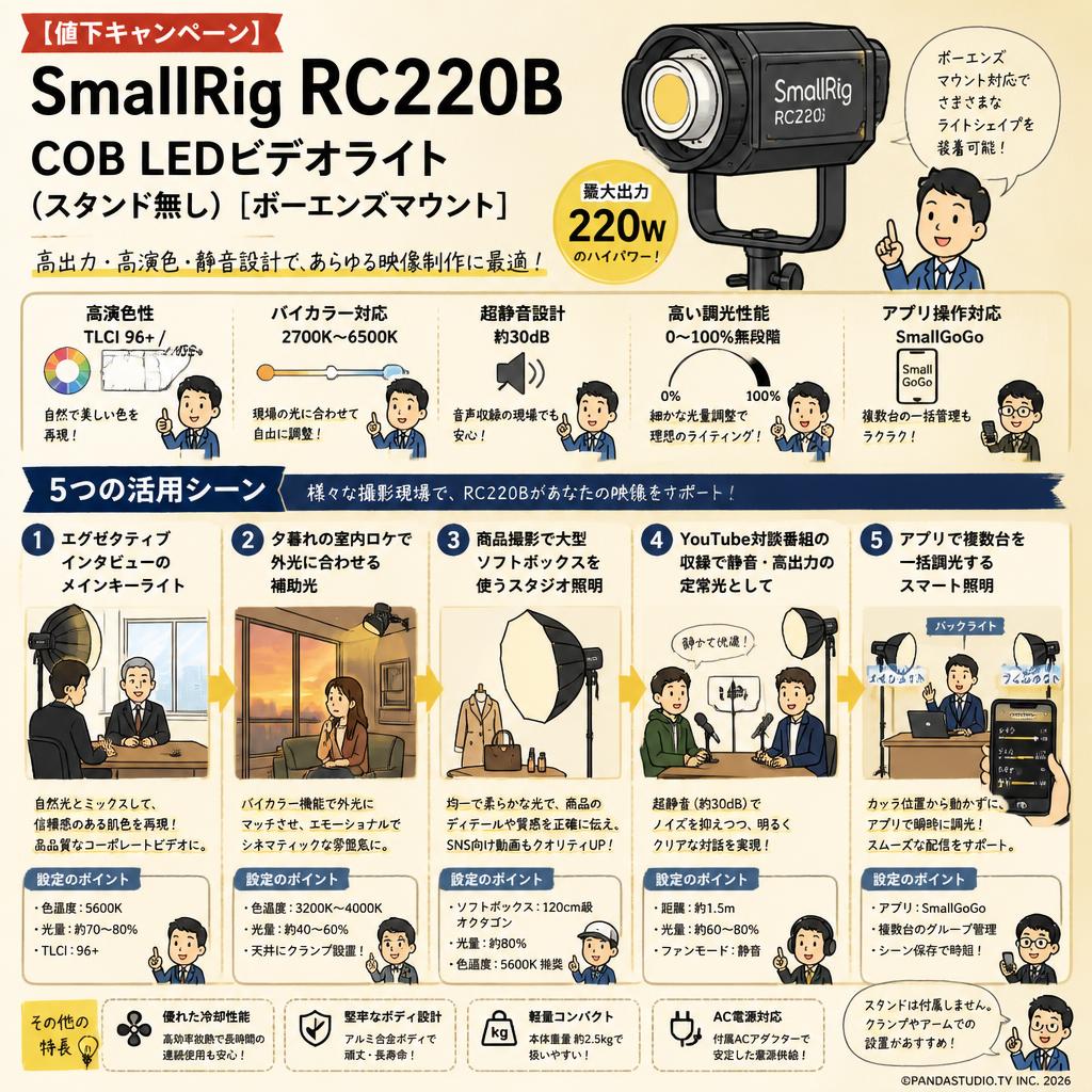 【値下キャンペーン】SmallRig RC220B COB LEDビデオライト (スタンド無し)[ボーエンズマウント] 用途