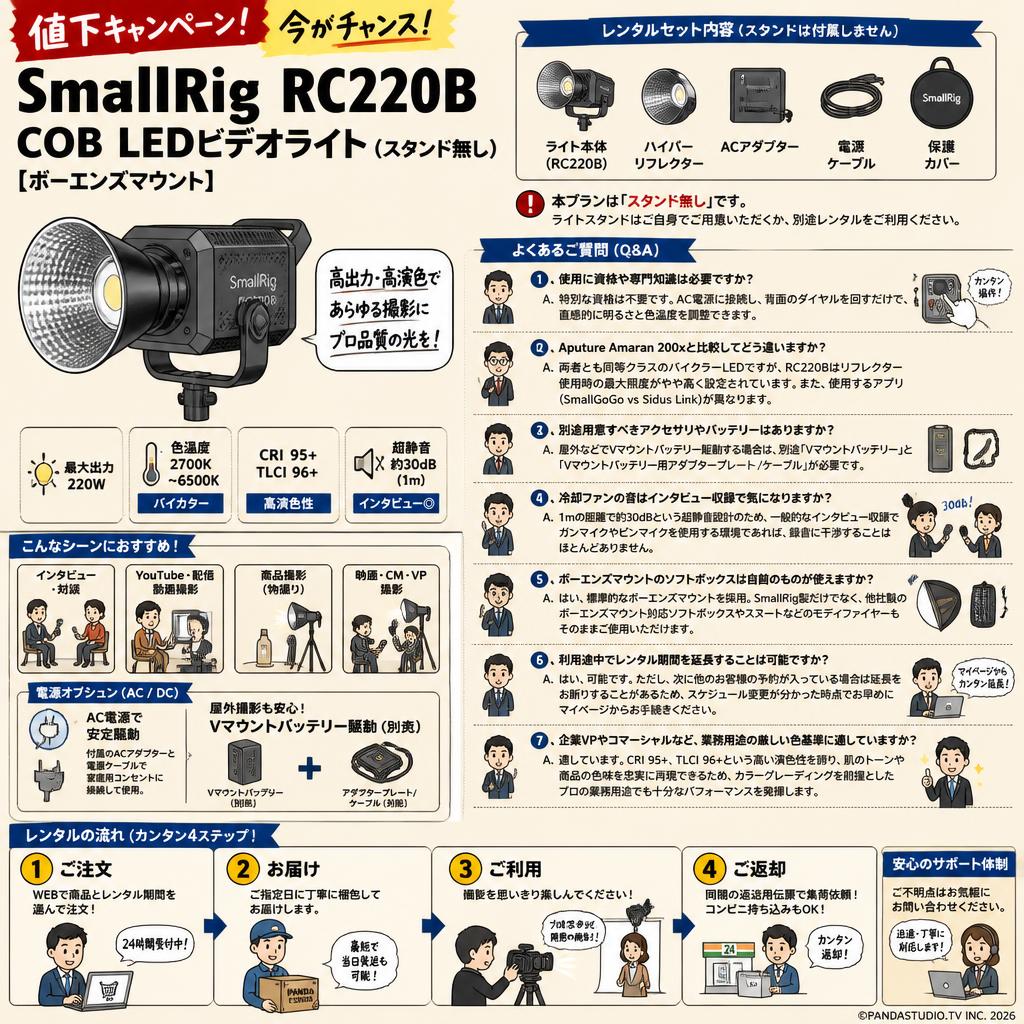 【値下キャンペーン】SmallRig RC220B COB LEDビデオライト (スタンド無し)[ボーエンズマウント] FAQ（よくある質問と答え）