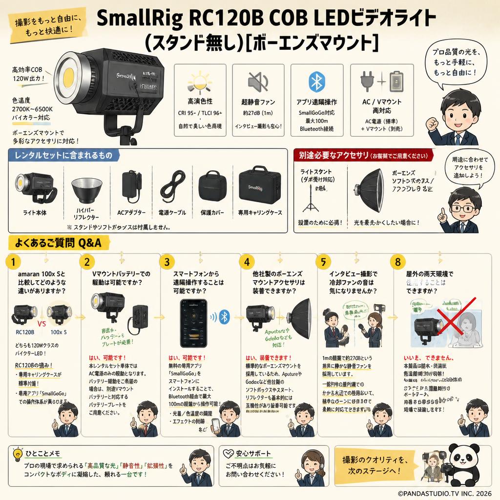 SmallRig RC120B COB LEDビデオライト (スタンド無し)[ボーエンズマウント] FAQ（よくある質問と答え）