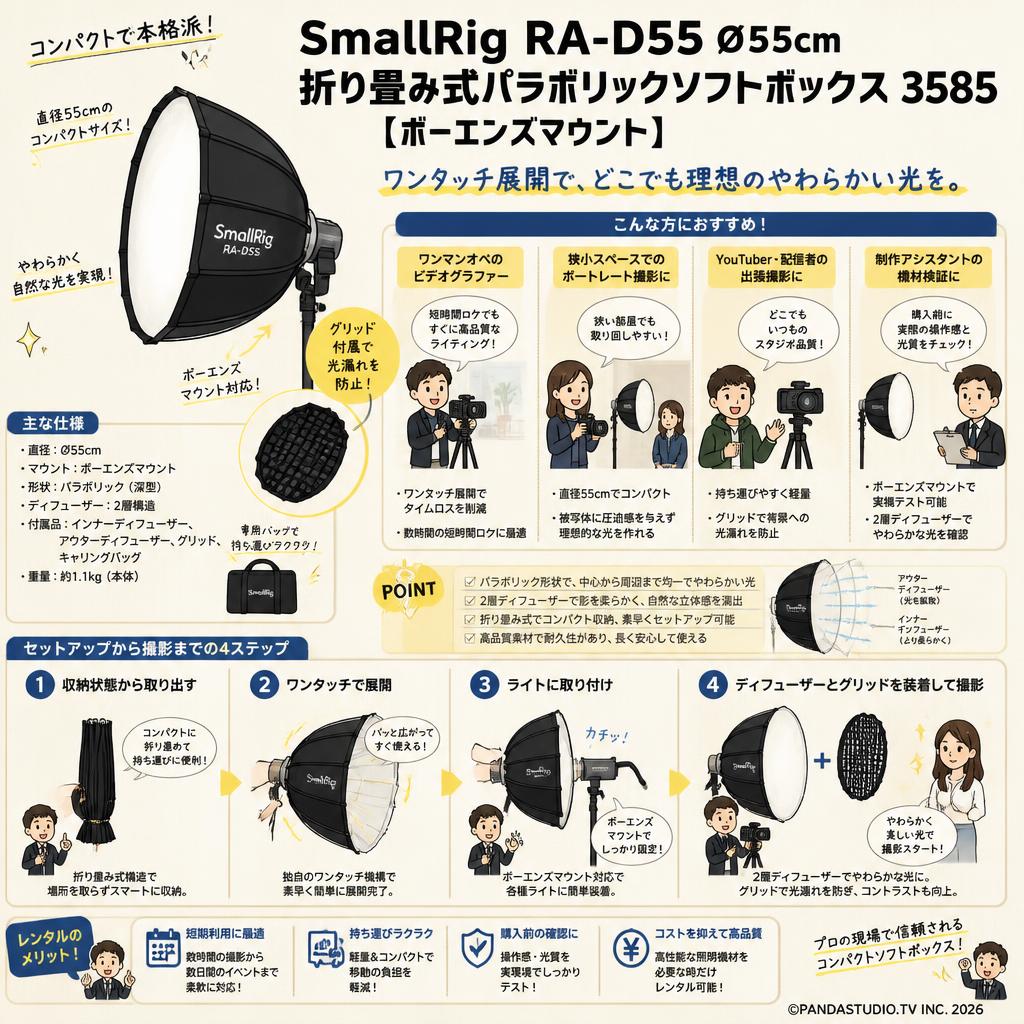 SmallRig RA-D55 Ø55cm 折り畳み式パラボリックソフトボックス 3585 [ボーエンズマウント] おもな対象のお客様