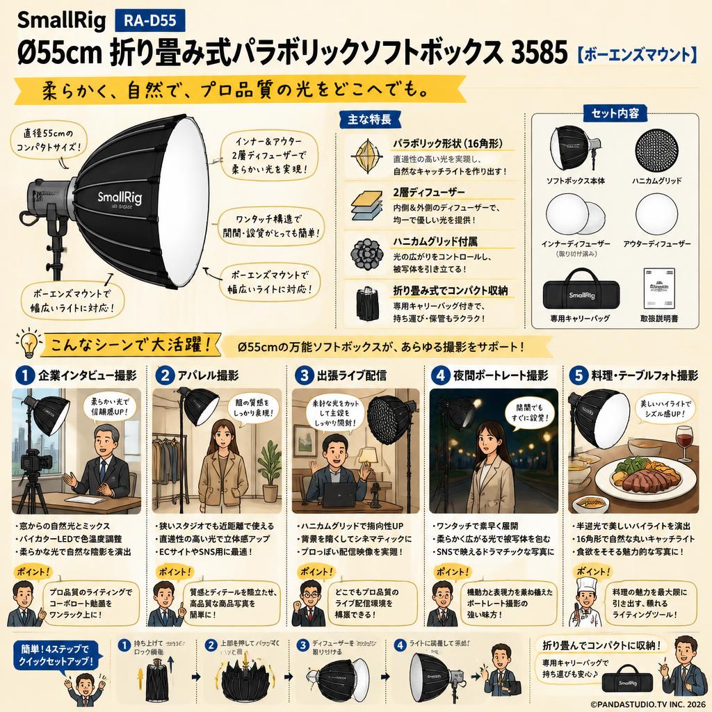 SmallRig RA-D55 Ø55cm 折り畳み式パラボリックソフトボックス 3585 [ボーエンズマウント] 用途