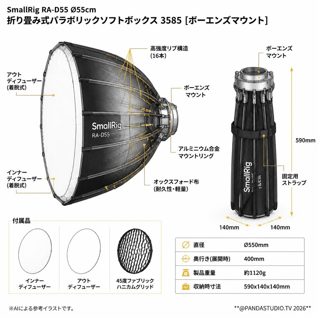 SmallRig RA-D55 Ø55cm 折り畳み式パラボリックソフトボックス 3585 [ボーエンズマウント] スペック