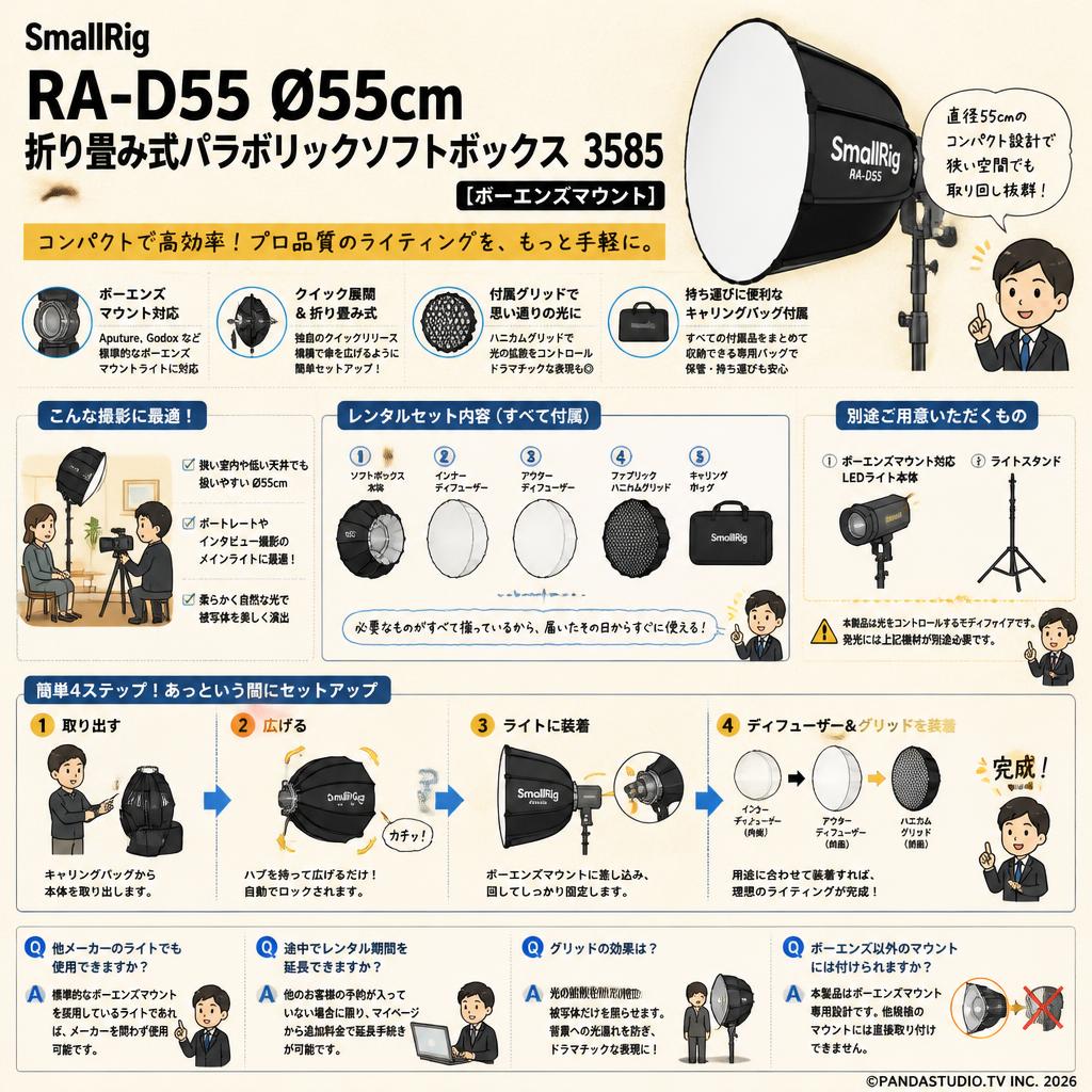 SmallRig RA-D55 Ø55cm 折り畳み式パラボリックソフトボックス 3585 [ボーエンズマウント] FAQ（よくある質問と答え）