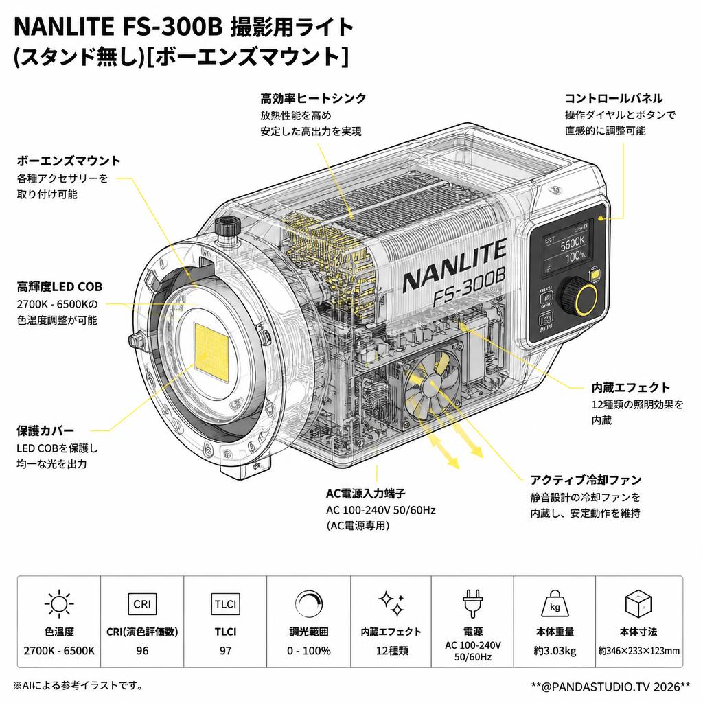NANLITE FS-300B 撮影用ライト (スタンド無し)[ボーエンズマウント] スペック