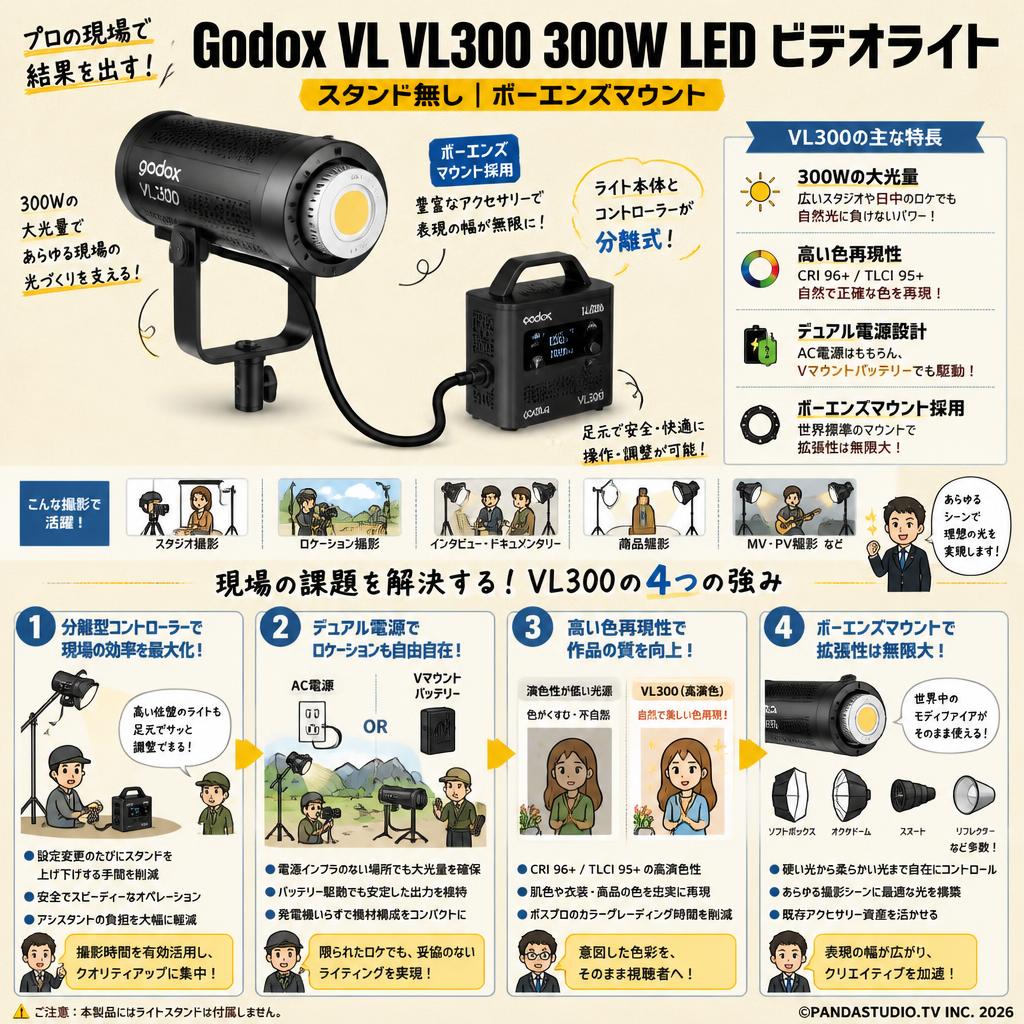 Godox VL VL300 300W LED ビデオライト (スタンド無し)[ボーエンズマウント] 概要