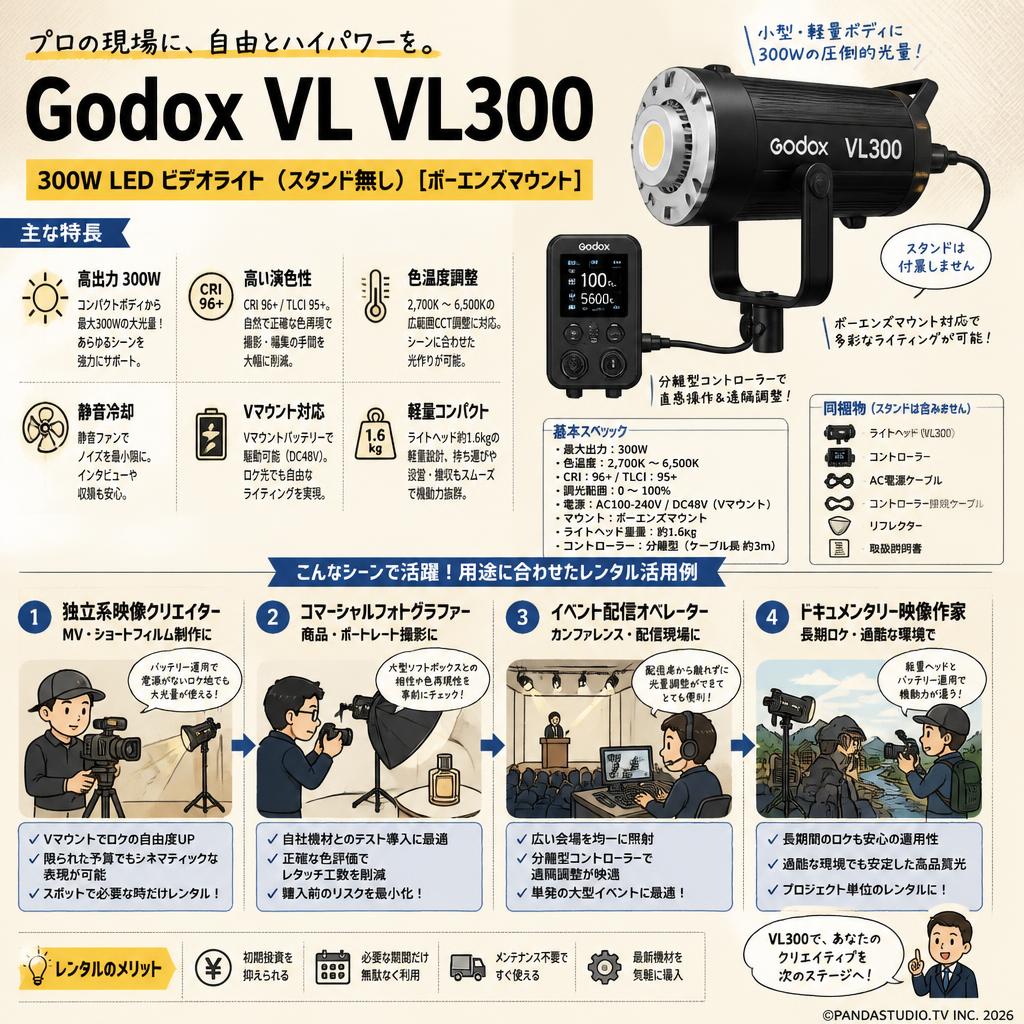 Godox VL VL300 300W LED ビデオライト (スタンド無し)[ボーエンズマウント] おもな対象のお客様