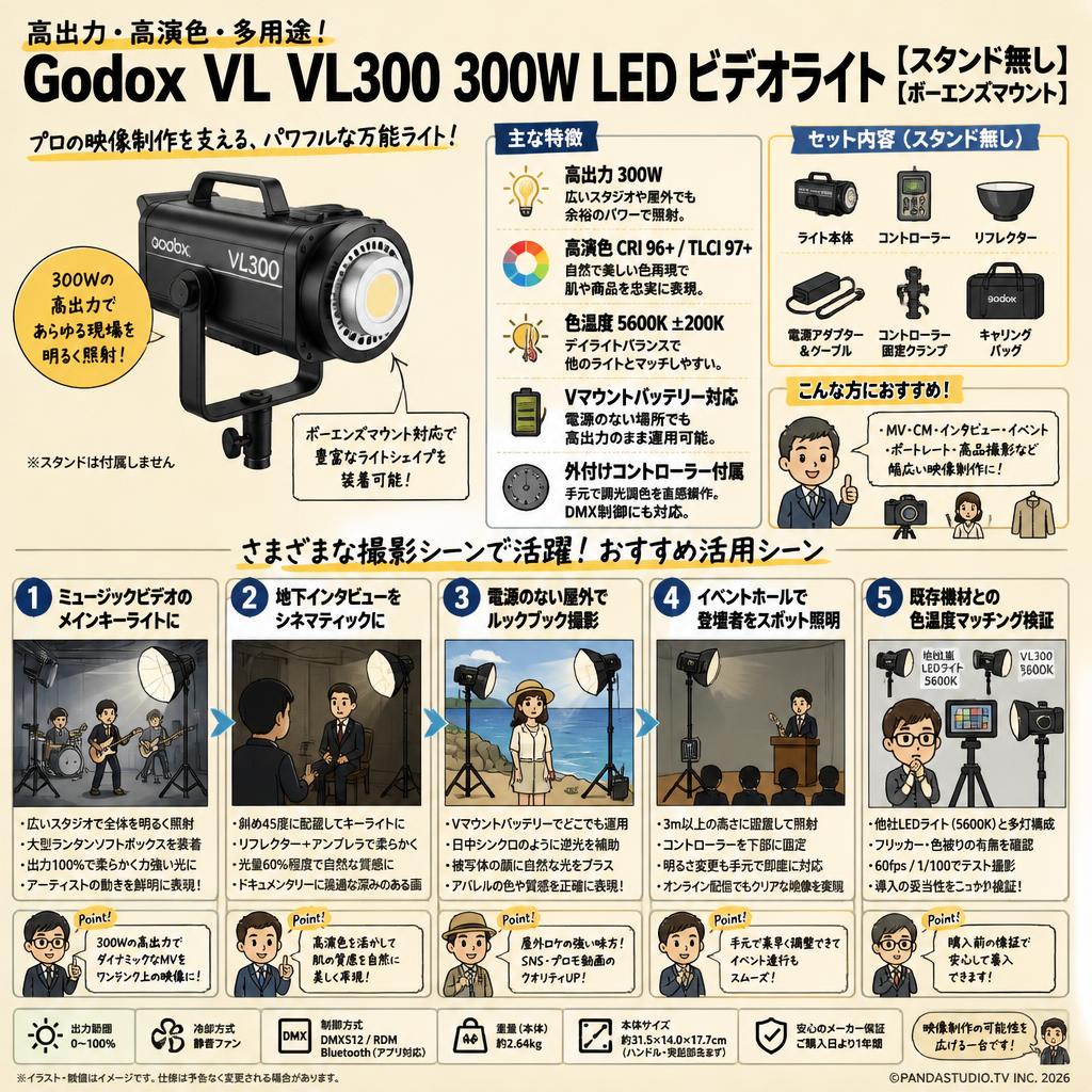 Godox VL VL300 300W LED ビデオライト (スタンド無し)[ボーエンズマウント] 用途