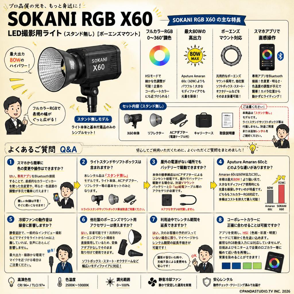 Sokani RGB X60 LED撮影用ライト(スタンド無し)[ボーエンズマウント] FAQ（よくある質問と答え）