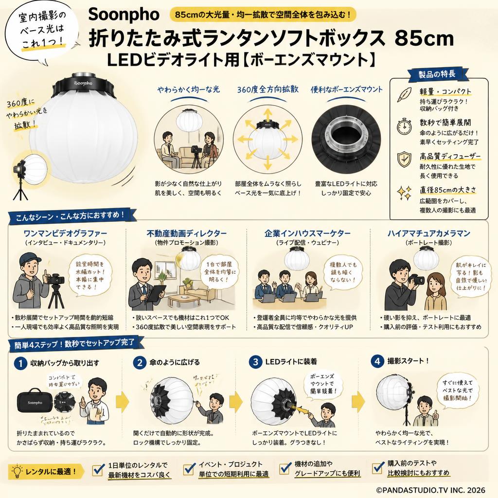 Soonpho 折りたたみ式ランタンソフトボックス 85cm LEDビデオライト用 [ボーエンズマウント] おもな対象のお客様