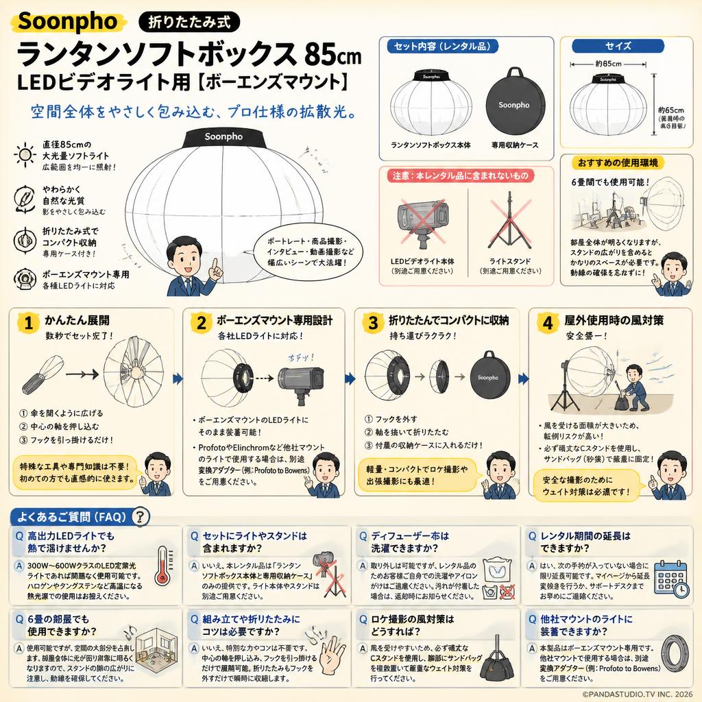 Soonpho 折りたたみ式ランタンソフトボックス 85cm LEDビデオライト用 [ボーエンズマウント] FAQ（よくある質問と答え）