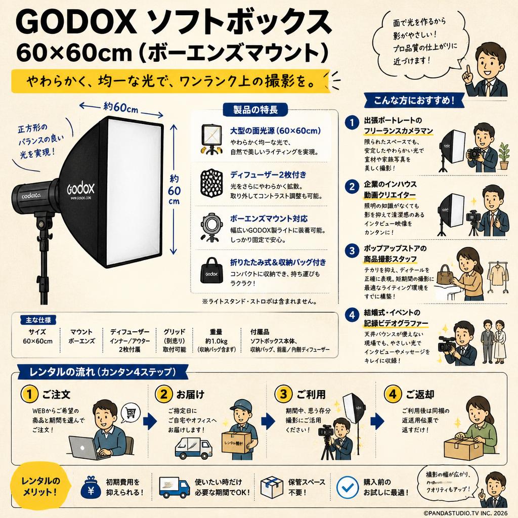 GODOX ソフトボックス 60 x 60 cm (ボーエンズマウント） おもな対象のお客様