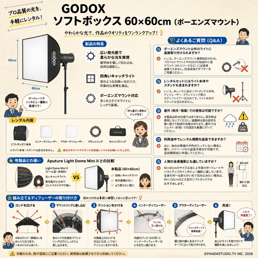 GODOX ソフトボックス 60 x 60 cm (ボーエンズマウント） FAQ（よくある質問と答え）