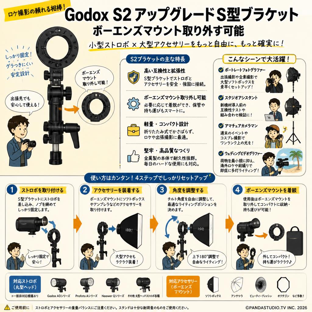 Godox S2アップグレードS型ブラケット ボーエンズマウント取り外す可能 おもな対象のお客様