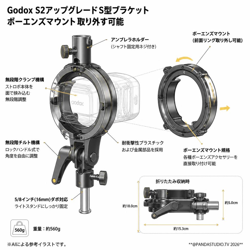 Godox S2アップグレードS型ブラケット ボーエンズマウント取り外す可能 スペック