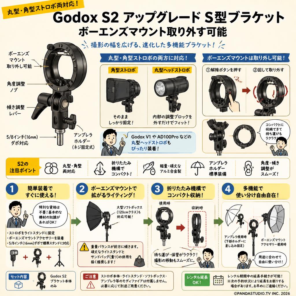 Godox S2アップグレードS型ブラケット ボーエンズマウント取り外す可能 FAQ（よくある質問と答え）
