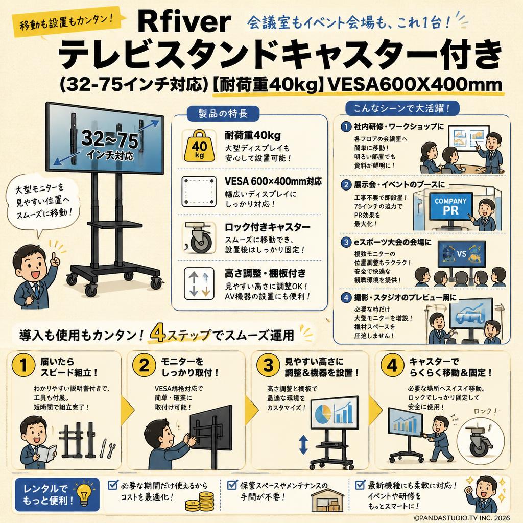 Rfiver テレビスタンドキャスター付き（32-75インチ対応）【耐荷重40kg】VESA600X400mm おもな対象のお客様