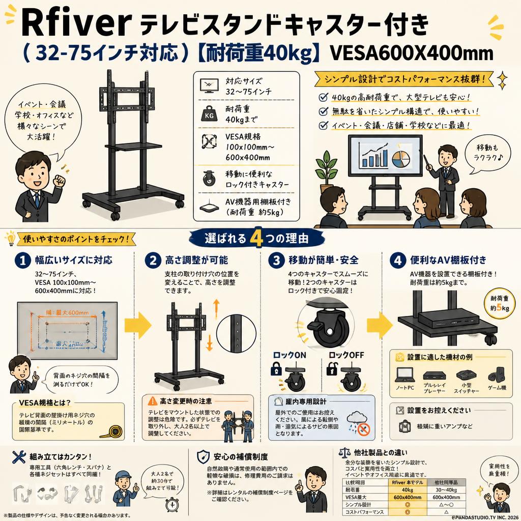 Rfiver テレビスタンドキャスター付き（32-75インチ対応）【耐荷重40kg】VESA600X400mm FAQ（よくある質問と答え）