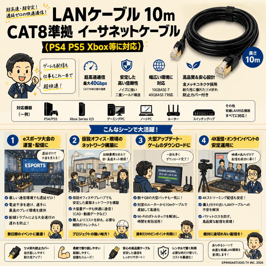 LANケーブル 10m CAT8準拠 イーサネットケーブル【 (PS4 PS5 Xbox等に対応)】ブラック おもな対象のお客様