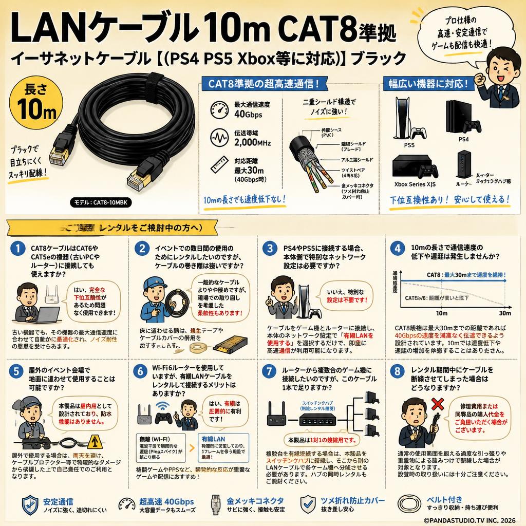 LANケーブル 10m CAT8準拠 イーサネットケーブル【 (PS4 PS5 Xbox等に対応)】ブラック FAQ（よくある質問と答え）
