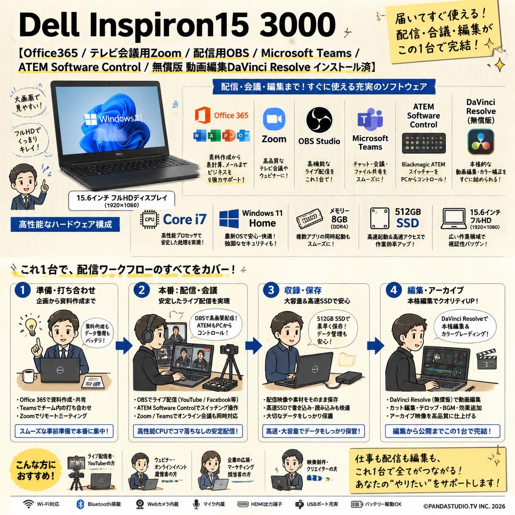Dell Inspiron15 3000  【Office365 / テレビ会議用Zoom / 配信用OBS  / Microsoft Teams / ATEM Software Control / 無償版 動画編集DaVinci Resolveインストール済】(Corei7 Windows11 Home 15.6 フルHD 8GBメモリー512GB SSD) 概要