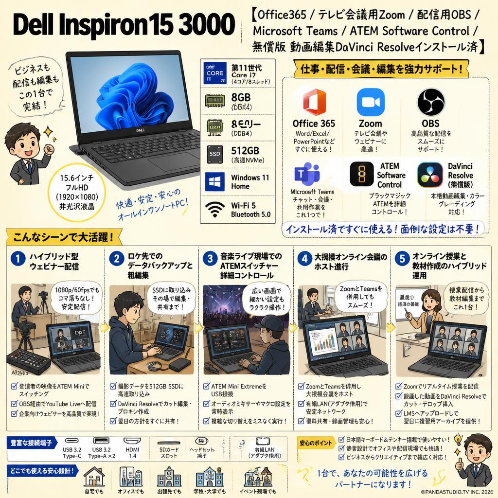 Dell Inspiron15 3000  【Office365 / テレビ会議用Zoom / 配信用OBS  / Microsoft Teams / ATEM Software Control / 無償版 動画編集DaVinci Resolveインストール済】(Corei7 Windows11 Home 15.6 フルHD 8GBメモリー512GB SSD) 用途