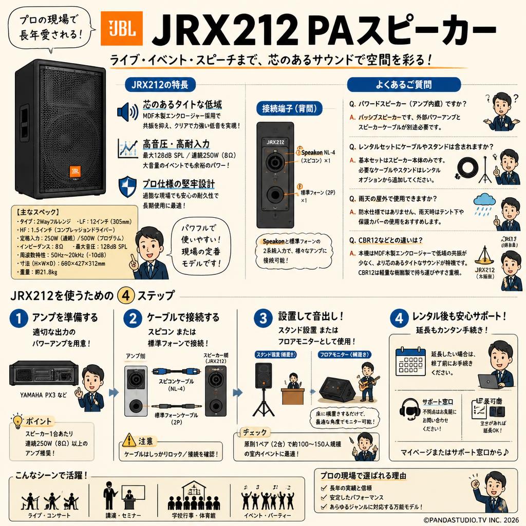 JBL JRX212 PAスピーカー FAQ（よくある質問と答え）