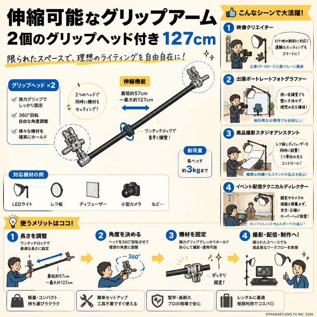 伸縮可能なグリップアーム 2個のグリップヘッド付き 127cm おもな対象のお客様