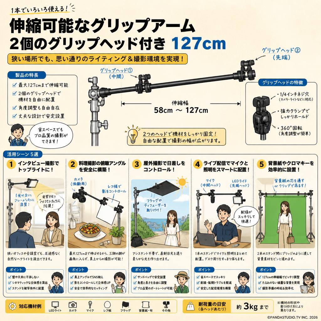 伸縮可能なグリップアーム 2個のグリップヘッド付き 127cm 用途