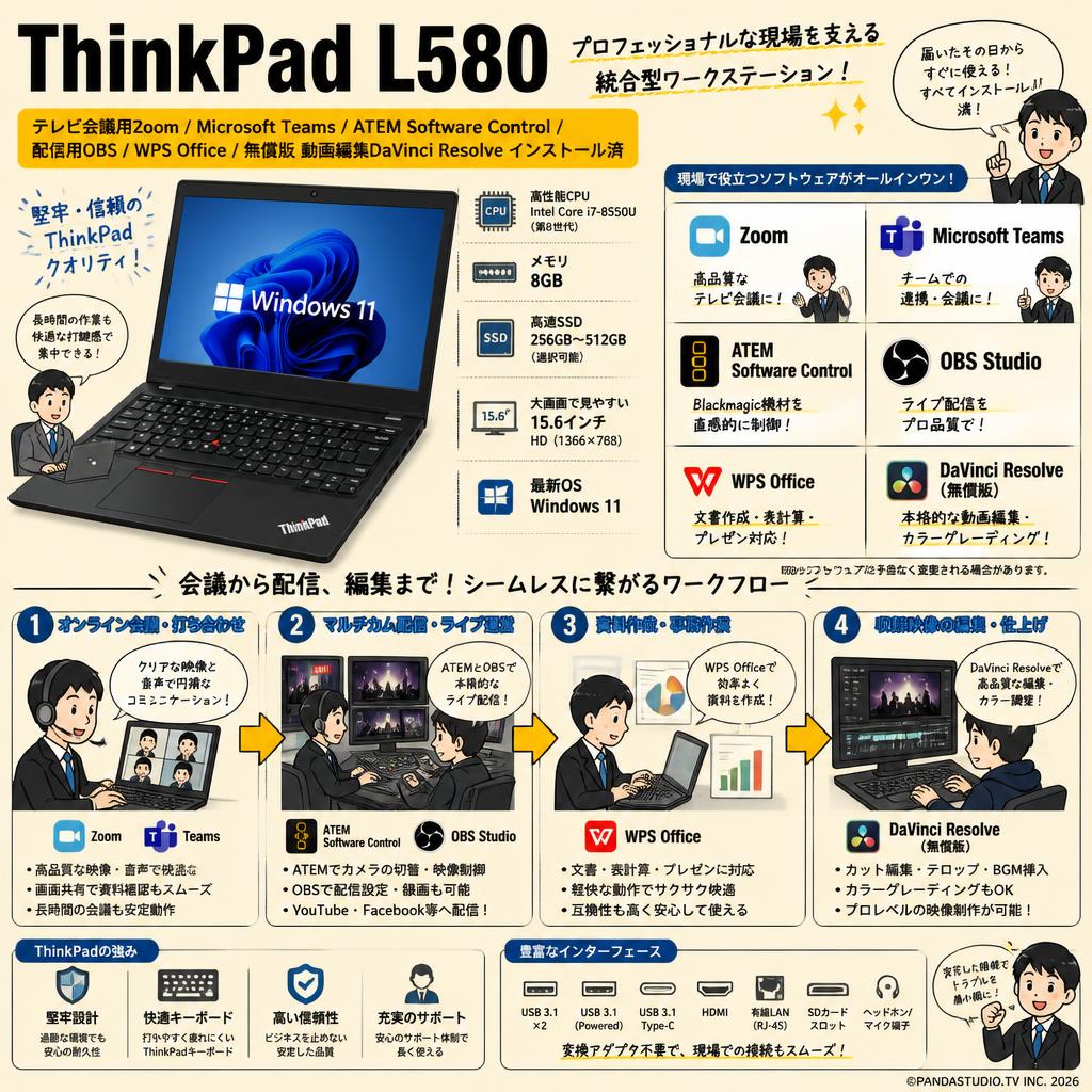 ThinkPad  L580【 テレビ会議用Zoom / Microsoft Teams / ATEM Software Control / 配信用OBS /WPS Office / 無償版 動画編集DaVinci Resolve インストール済】（Core_i7_8550u /メモリ:8GB/SSD:256GB~512GB15.6インチ) Windows11 概要