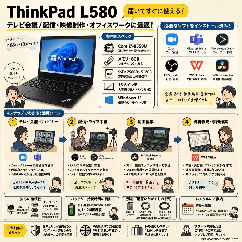 ThinkPad  L580【 テレビ会議用Zoom / Microsoft Teams / ATEM Software Control / 配信用OBS /WPS Office / 無償版 動画編集DaVinci Resolve インストール済】（Core_i7_8550u /メモリ:8GB/SSD:256GB~512GB15.6インチ) Windows11 FAQ（よくある質問と答え）
