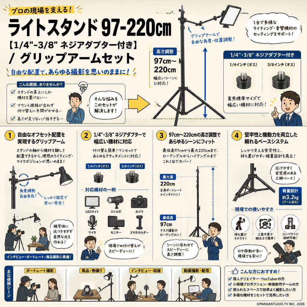 ライトスタンド 97-220cm【1/4"-3/8"ネジアダプター付き】/ グリップアームセット 概要
